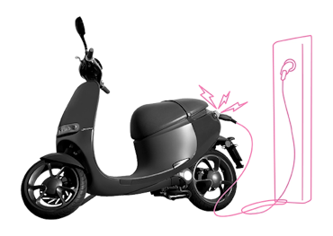 Elektrische scooterverzekering