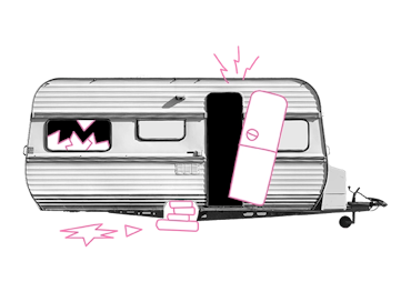 Caravan inbraak
